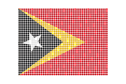 Timor Leste LED Flicker animated flag GIF