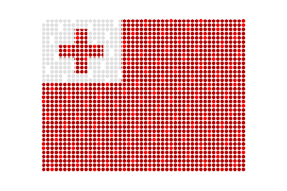 Tonga LED Flicker animated flag GIF