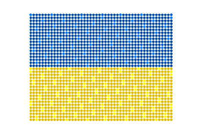 Ukraine LED Flicker animated flag GIF