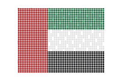 United Arab Emirates LED Flicker animated flag GIF