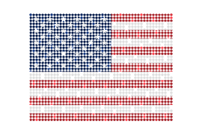 LED Flicker US flag GIF