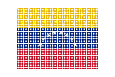 Venezuela LED Flicker animated flag GIF