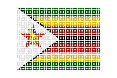 Zimbabwe LED Flicker animated flag GIF