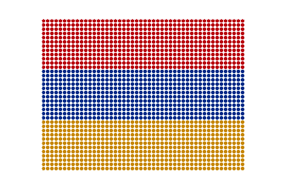 Armenia LED Pulse animated flag GIF
