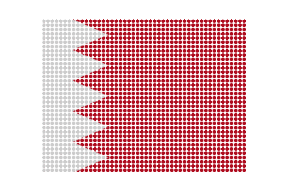 Bahrain LED Pulse