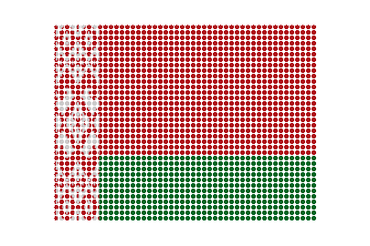 Belarus LED Pulse