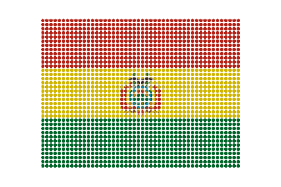 Bolivia LED Pulse