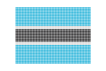 Botswana LED Pulse animated flag GIF