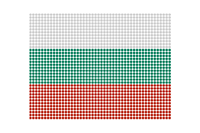 Bulgaria LED Pulse