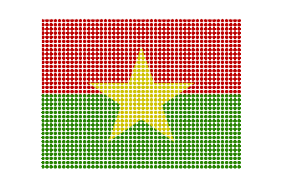 Burkina Faso LED Pulse