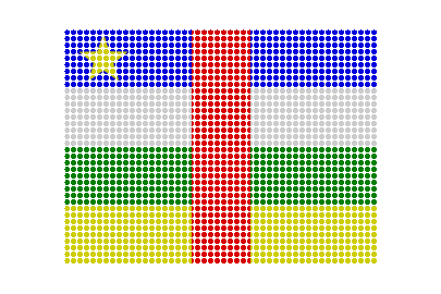 Central African Republic LED Pulse
