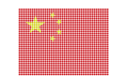 China LED Pulse