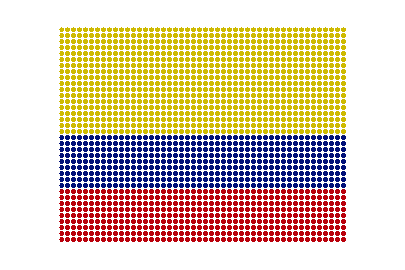 Colombia LED Pulse animated flag GIF