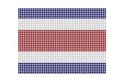 Costa Rica LED Pulse