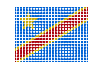 Dr Congo LED Pulse