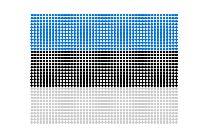 Estonia LED Pulse