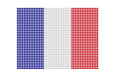 France LED Pulse