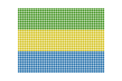 Gabon LED Pulse