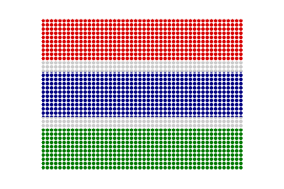 Gambia LED Pulse