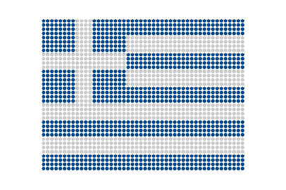 Greece LED Pulse