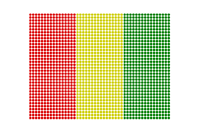 Guinea LED Pulse