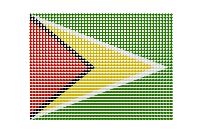 Guyana LED Pulse