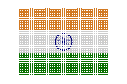 India LED Pulse