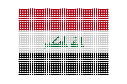 Iraq LED Pulse