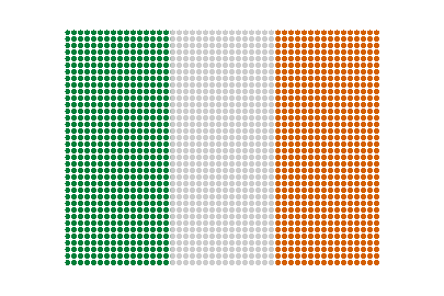 Ireland LED Pulse animated flag GIF