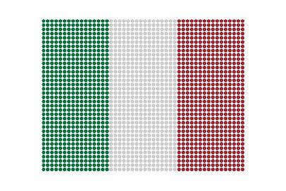 Italy LED Pulse animated flag GIF