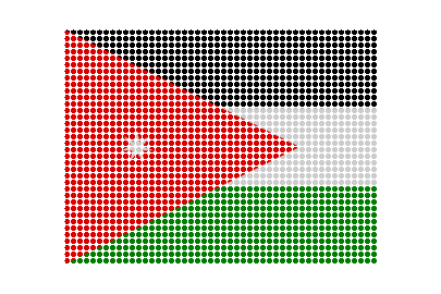 Jordan LED Pulse