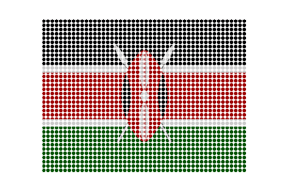 Kenya LED Pulse