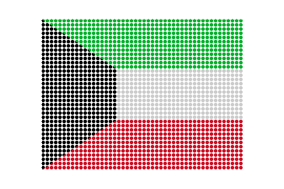 Kuwait LED Pulse animated flag GIF