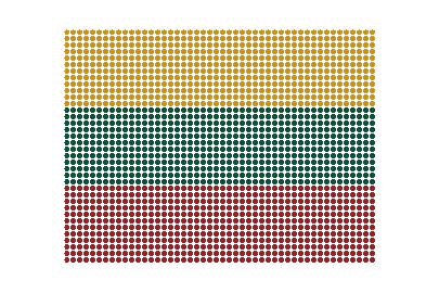 Lithuania LED Pulse