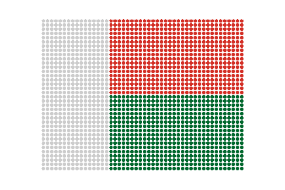 Madagascar LED Pulse