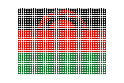 Malawi LED Pulse