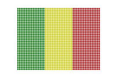 Mali LED Pulse