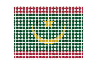Mauritania LED Pulse