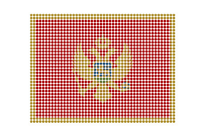 Montenegro LED Pulse