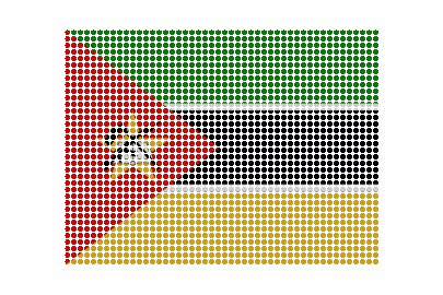 Mozambique LED Pulse