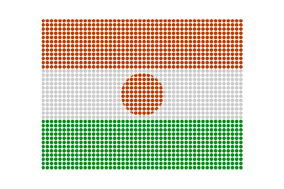 Niger LED Pulse