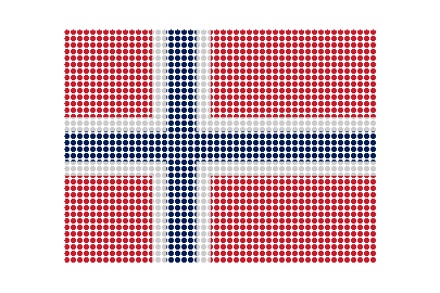 Norway LED Pulse