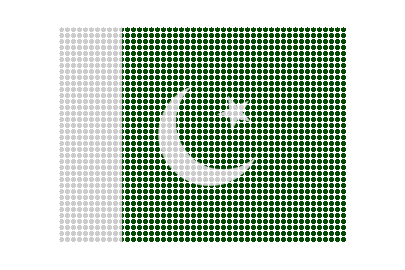 Pakistan LED Pulse