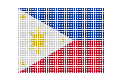 Philippines LED Pulse