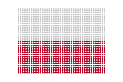 Poland LED Pulse