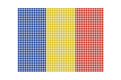 Romania LED Pulse