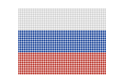 Russia LED Pulse animated flag GIF