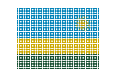 Rwanda LED Pulse animated flag GIF
