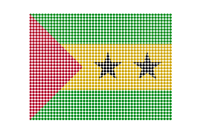 São Tomé and Príncipe LED Pulse animated flag GIF