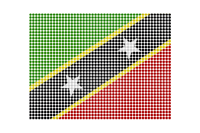 Saint Kitts And Nevis LED Pulse